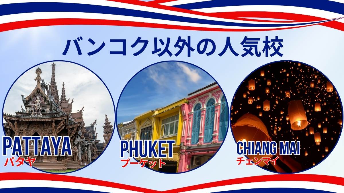 バンコクのインターナショナルスクール選びをサポートする バンコクインターサポートのメインビジュアル